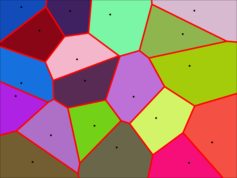 Voronoi